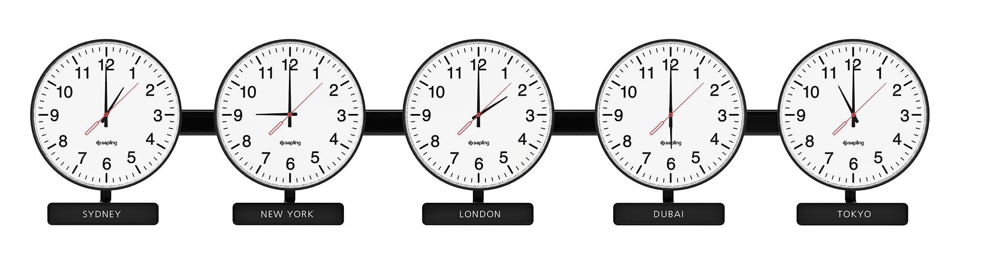 The Ultimate Guide to the Time Zone Clock – Part 3 - Sapling Clocks